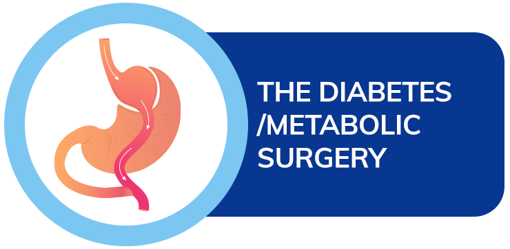 the diabetes metabolic surgery dr amit sood